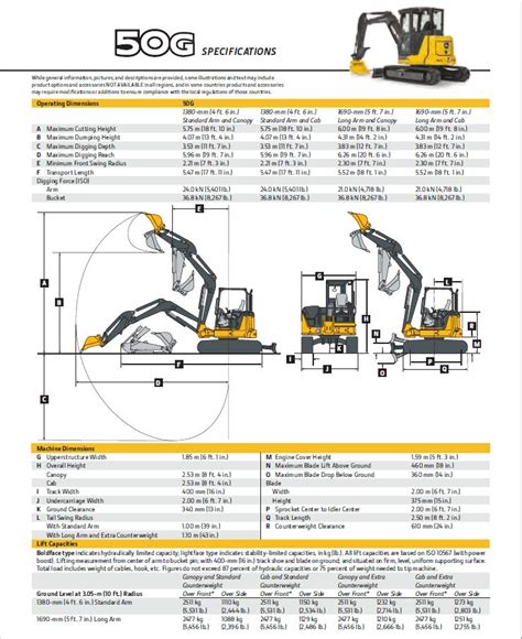 john deere 50g lifting capacity